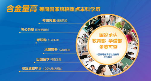 永康工程管理碩士咨詢 探索工程管理碩士課程與專(zhuān)業(yè)服務(wù)